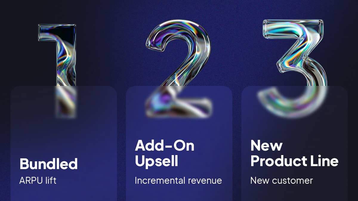 Upsell Without Friction: Embedding an AI Website Builder Into Your Hosting Plan