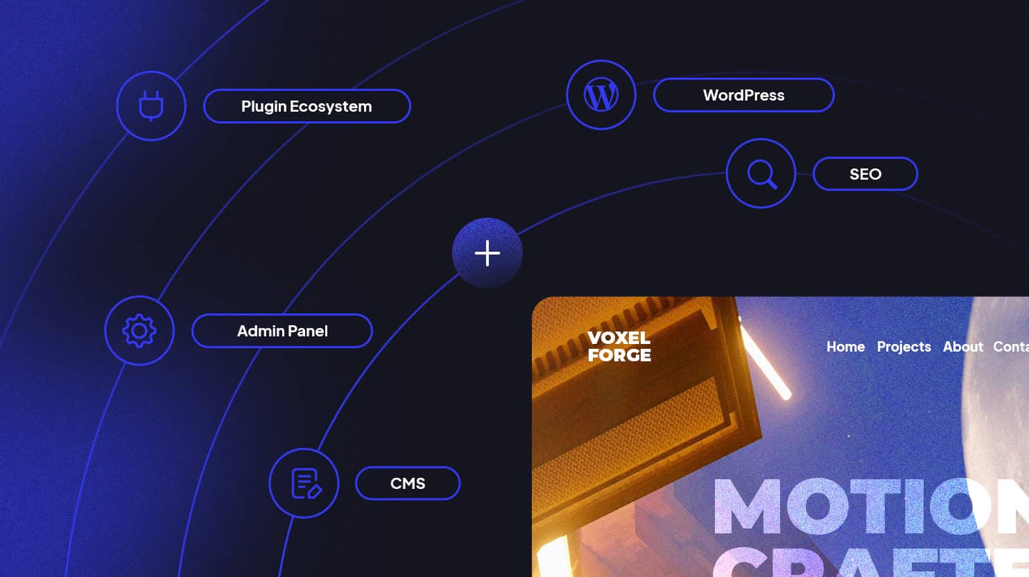 Why Vibe Coding Builders Fail For The Website Use Case