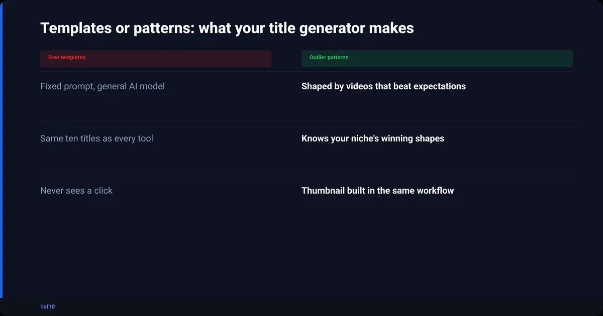 YouTube Title Generator: Free vs Paid Options in 2026, and What Each One Actually Writes