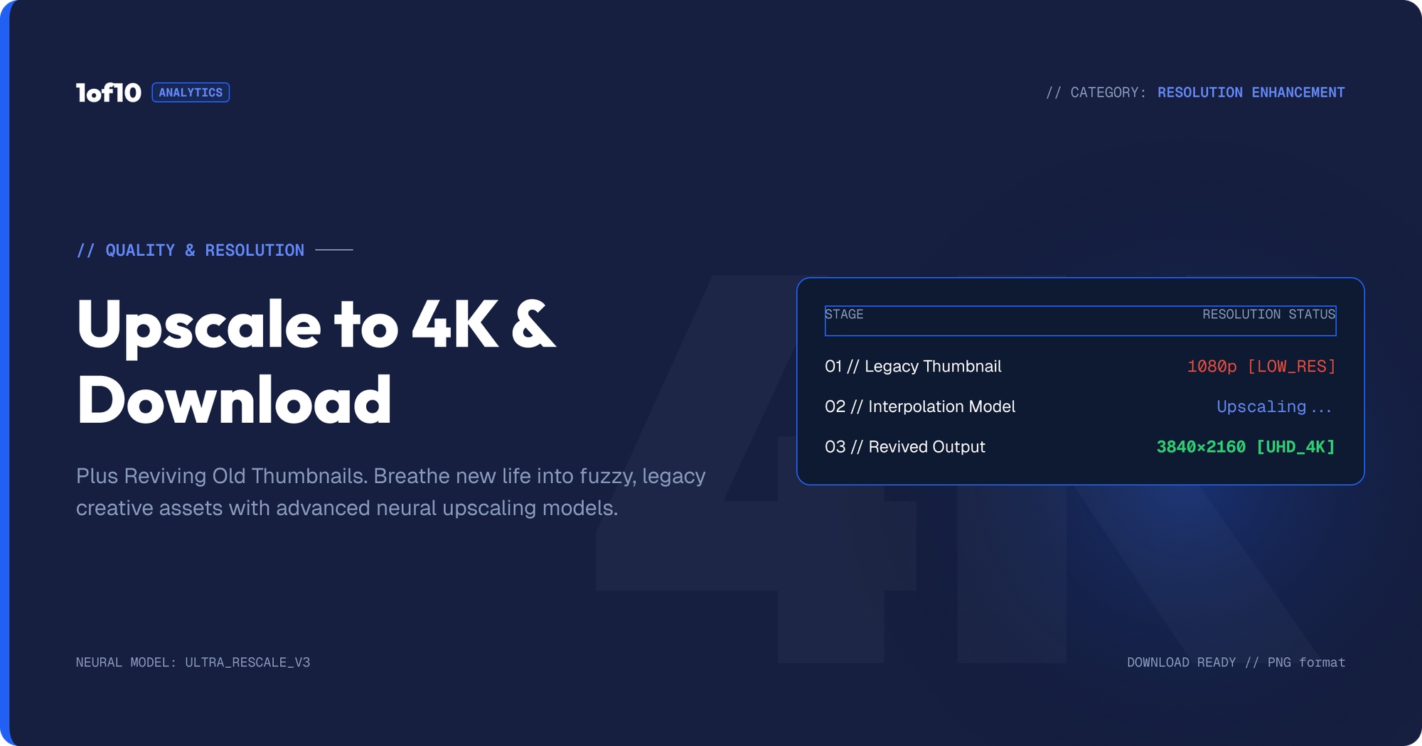 Upscale to 4K and Download: Plus Reviving Old Thumbnails