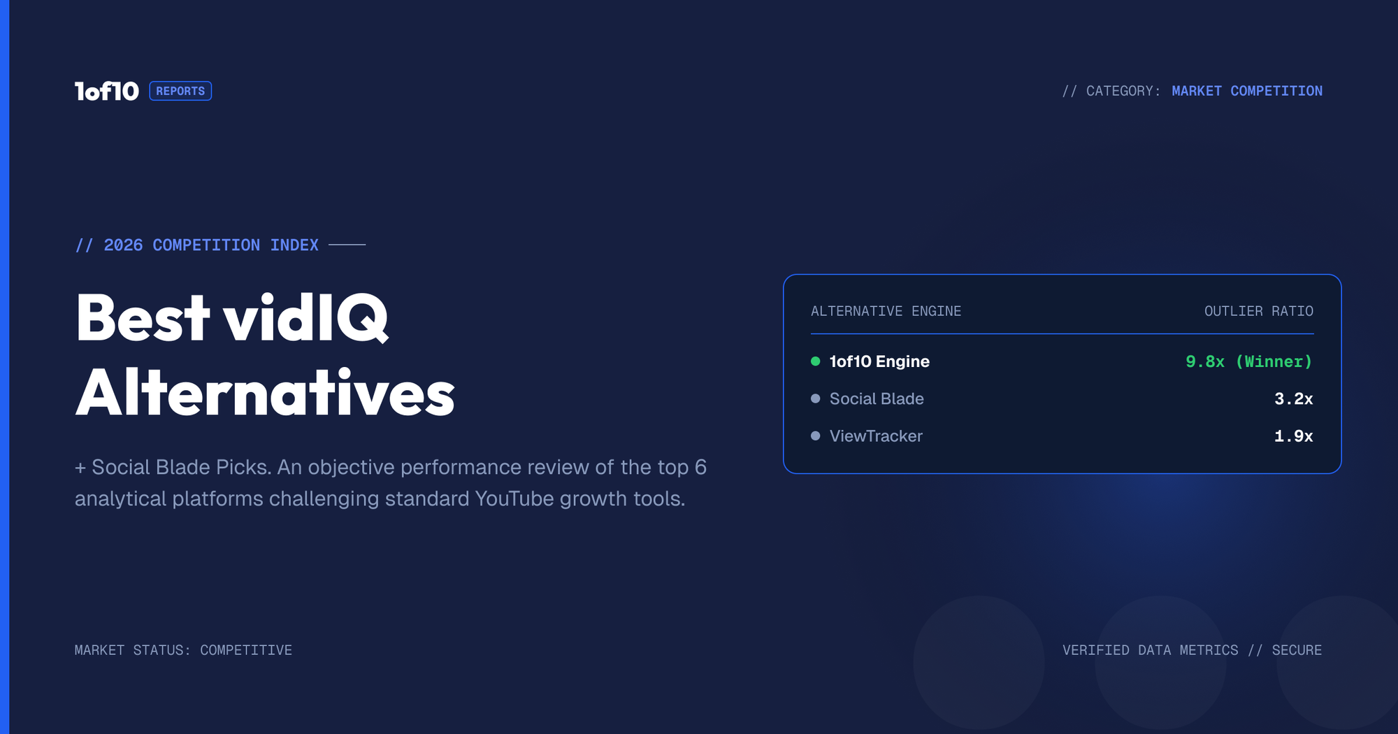 Best vidIQ Alternatives in 2026 (+ Social Blade Picks)