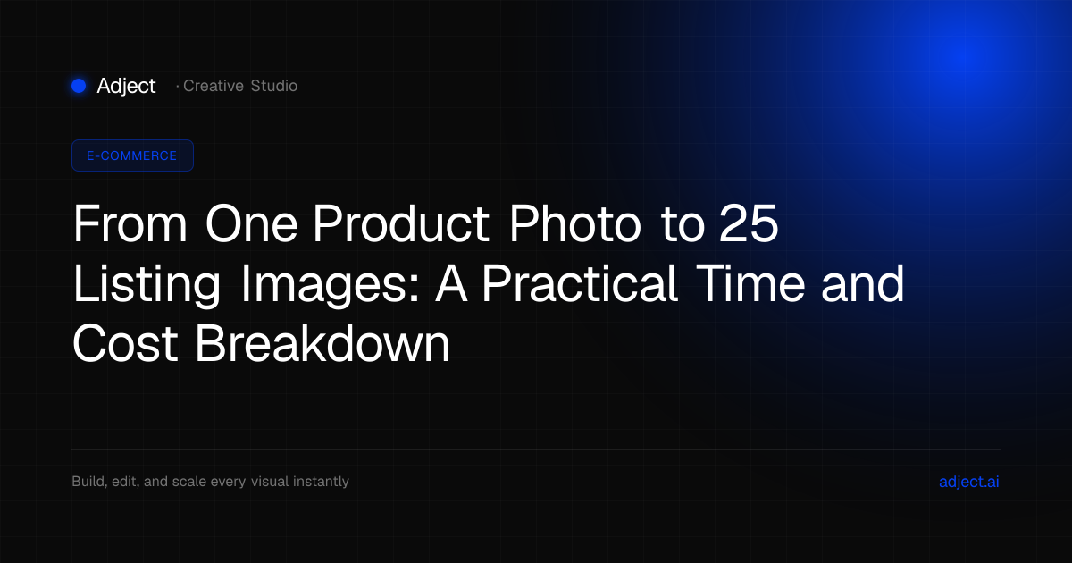 From One Product Photo to 25 Listing Images: A Practical Time and Cost Breakdown