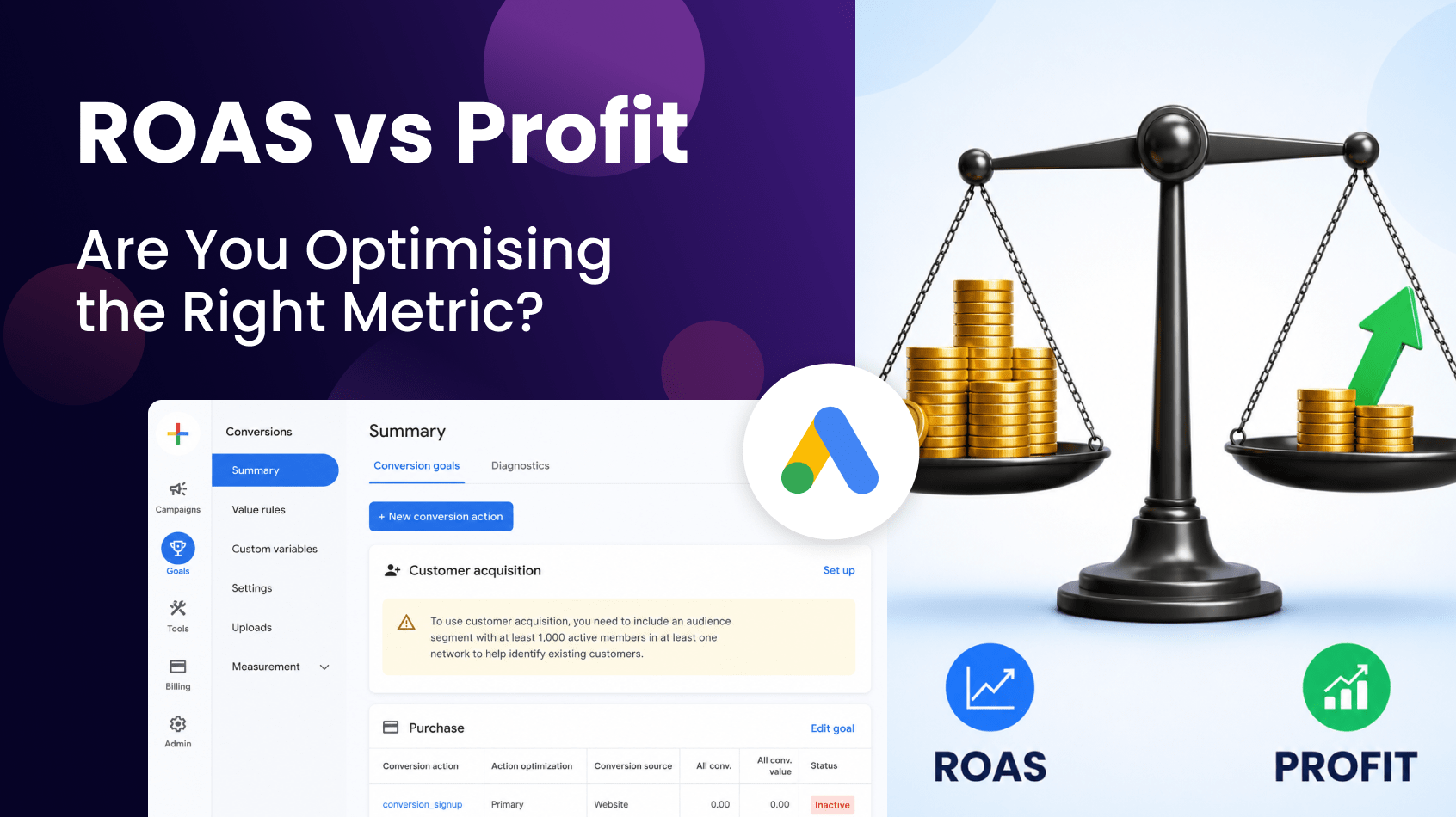 ROAS vs Profit: Are You Optimising the Right Metric?