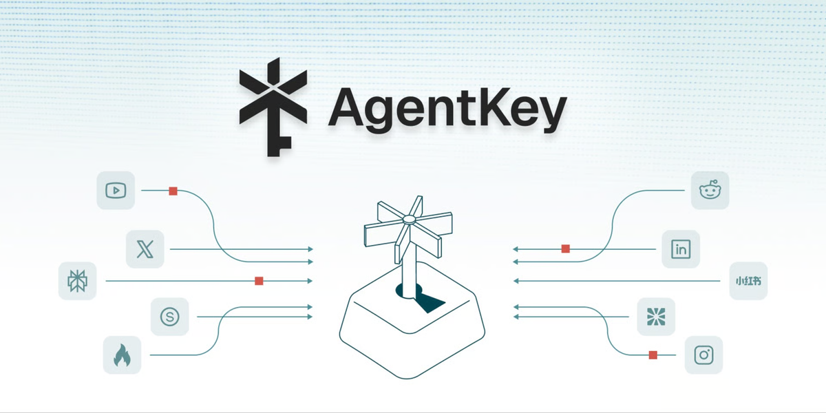 Introducing AgentKey by Chainbase Labs