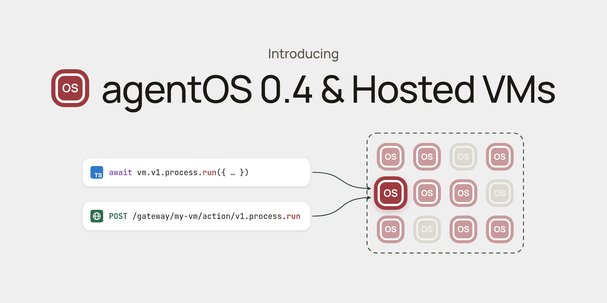 Introducing agentOS 0.4 & Hosted VMs