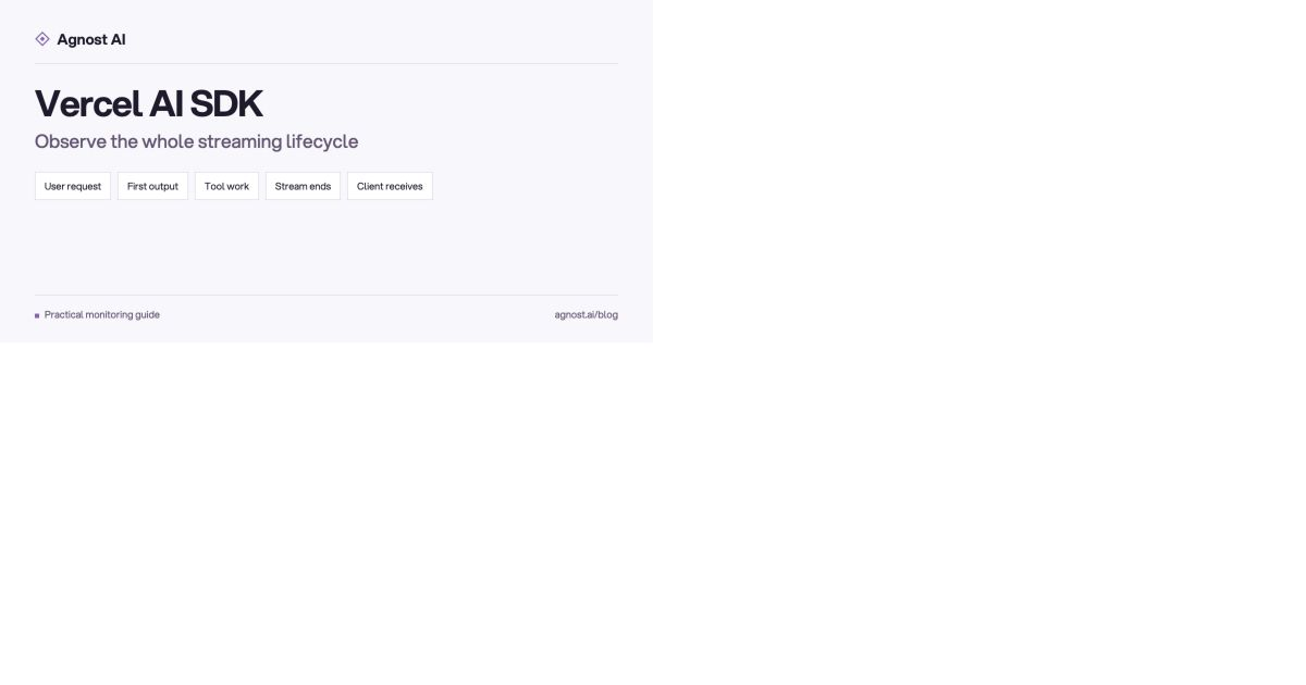 Vercel AI SDK Observability: Monitor Streaming and Tool Calls