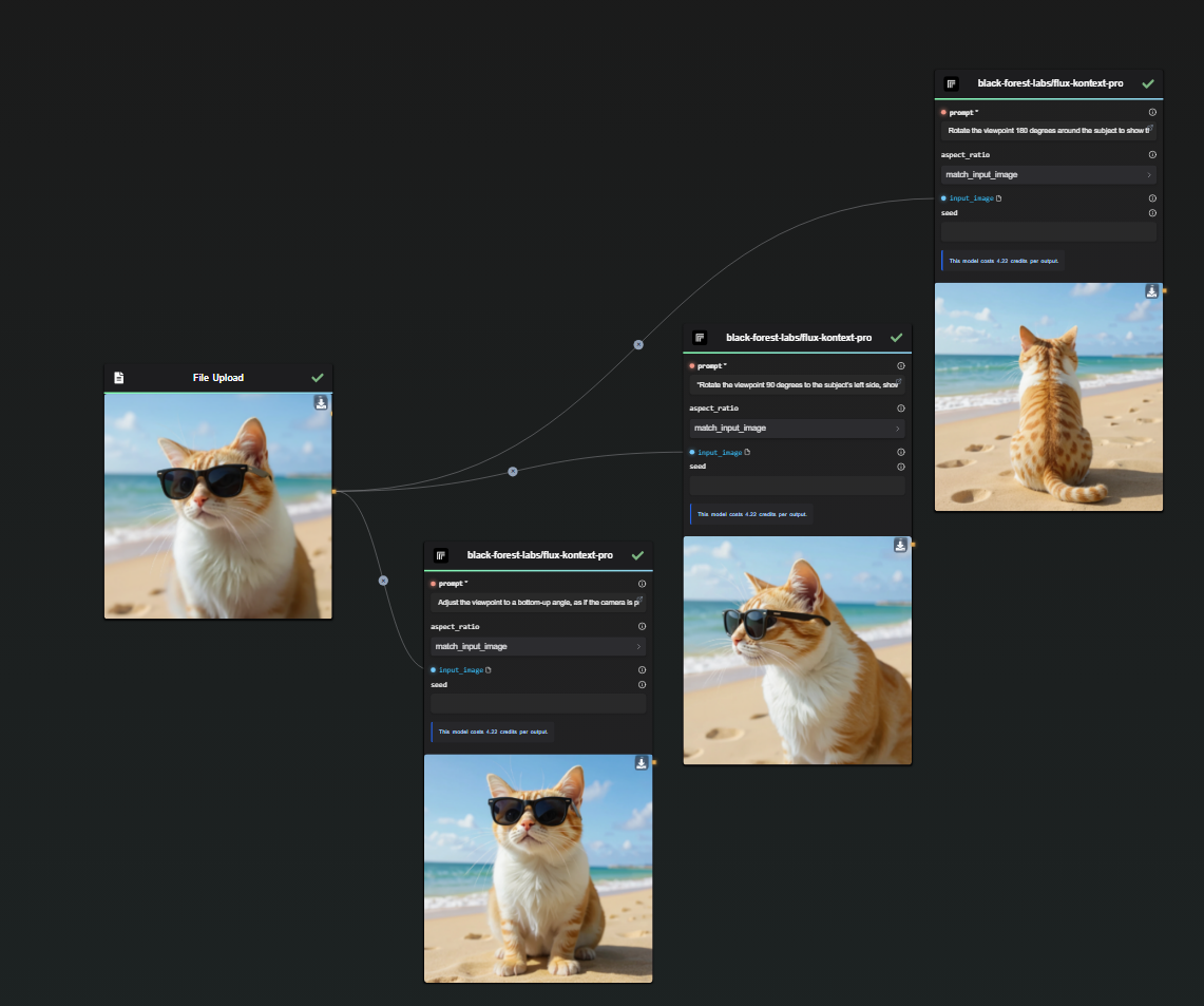 7 Awesome Ways to Use FLUX.1 Kontext in AI-FLOW