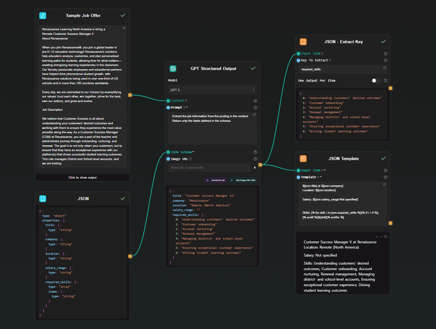 Build an LLM Pipeline with Structured JSON Output — No Python Needed