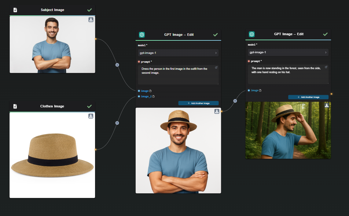 7 Awesome Ways to Use GPT Image (gpt-image-1) in AI-FLOW