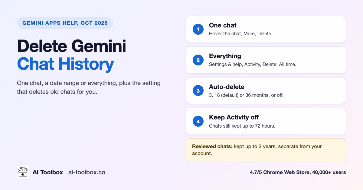 How to Delete Gemini Chat History: One Chat or All (2026)