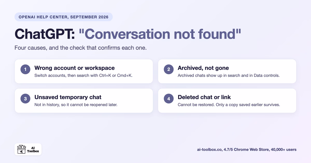 ChatGPT Conversation Not Found: Causes and Fixes (2026)