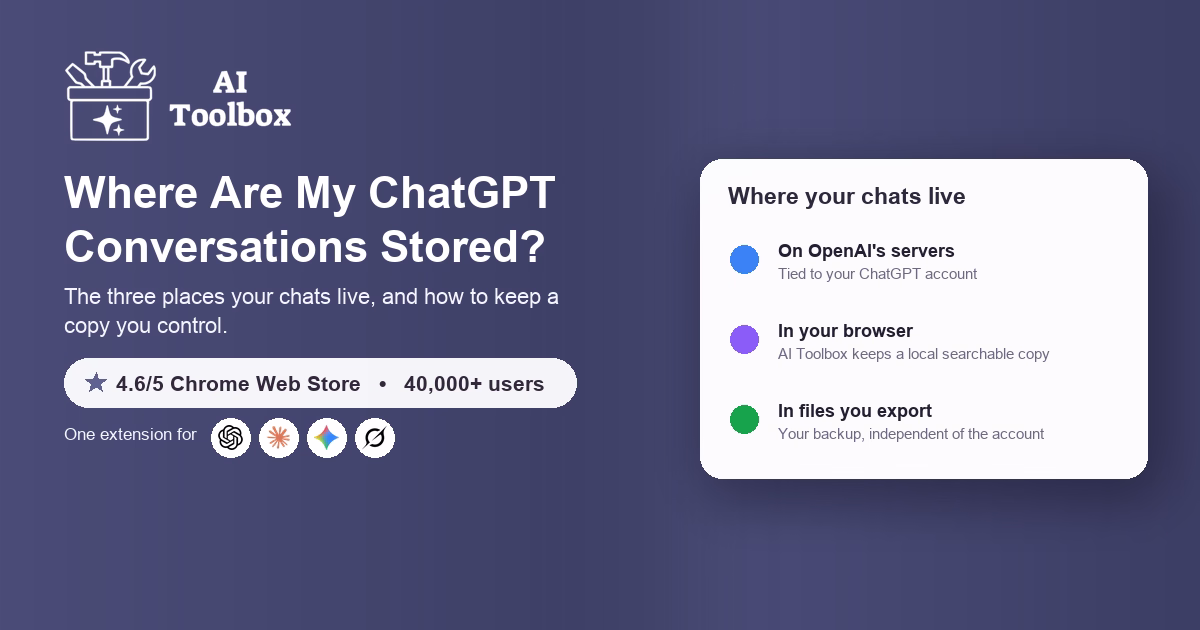 Where Are My ChatGPT Conversations Stored? (2026)