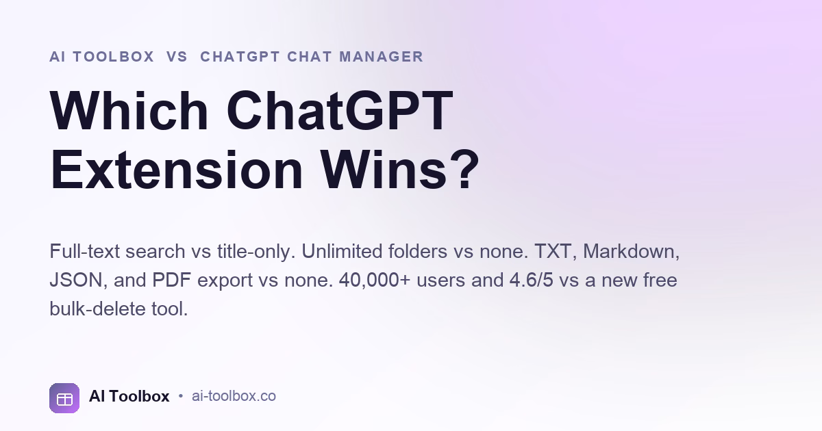 AI Toolbox vs ChatGPT Chat Manager: Which Wins? (2026)