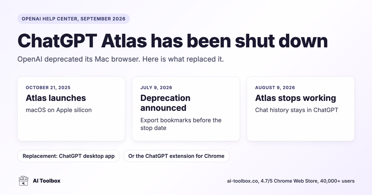 ChatGPT Atlas Browser: Shutdown and What Replaced It (2026)