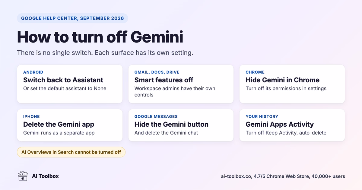 How to Turn Off Gemini (2026): Android, Chrome, Gmail