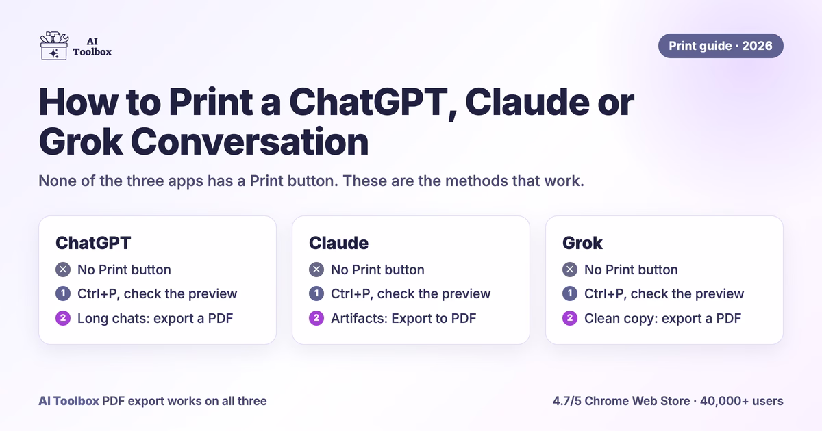 How to Print a ChatGPT, Claude or Grok Conversation (2026)