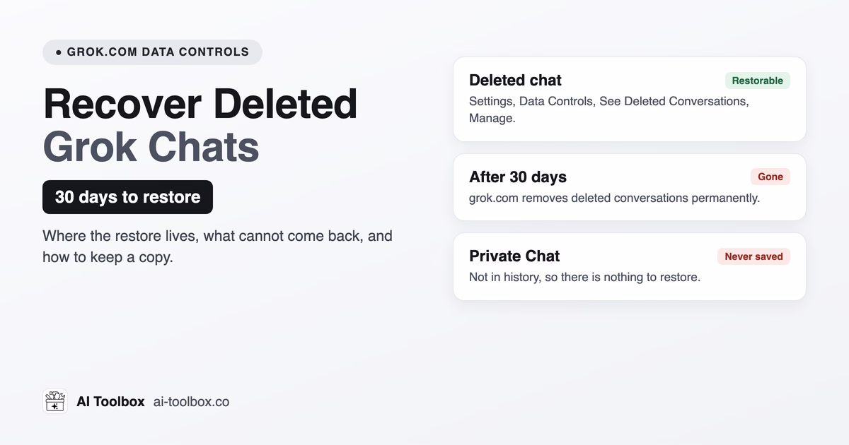 How to Recover Deleted Grok Chats: 30-Day Restore