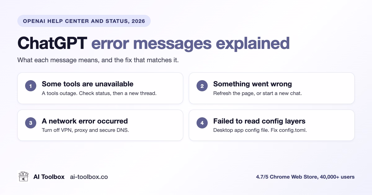 ChatGPT Error Messages Explained: Causes and Fixes (2026)