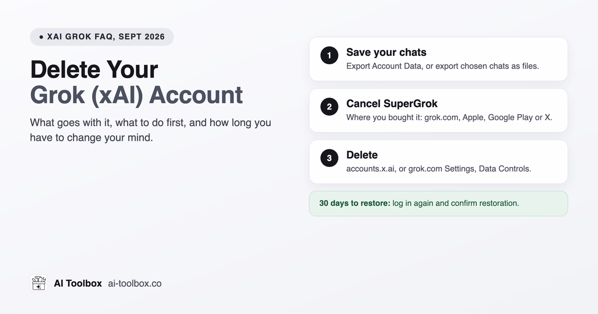 How to Delete Your Grok (xAI) Account (2026)