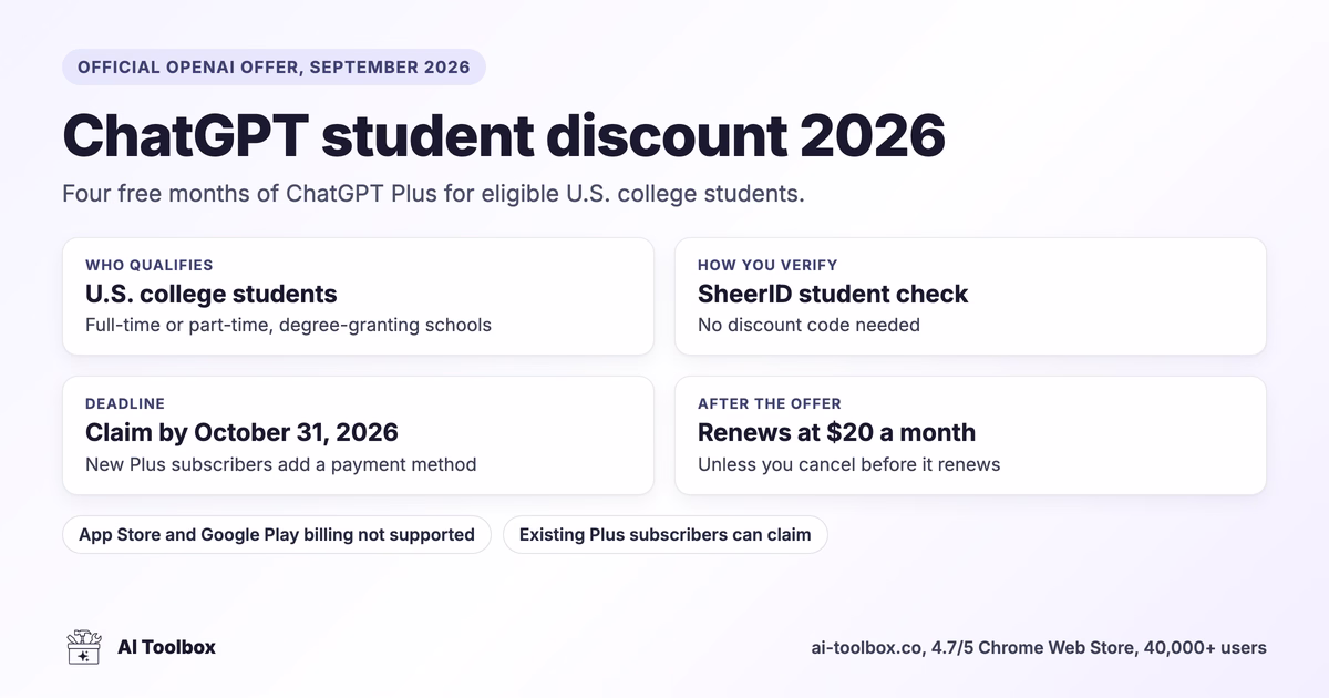 ChatGPT Student Discount 2026: 4 Free Months of Plus