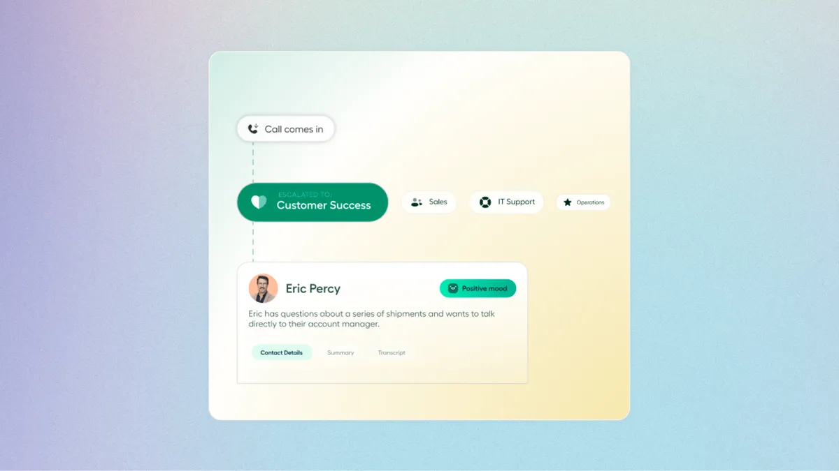 AI support agents: Resolve every request, day or night