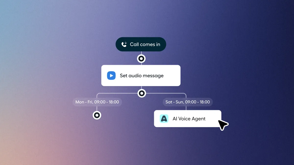 How to build on Aircall's AI ecosystem: A developer's guide