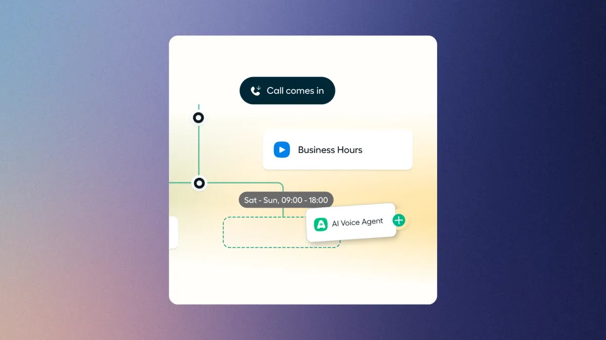The AI receptionist that answers every call, 24/7