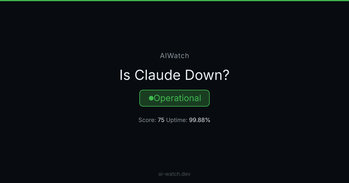 π’ Claude API: Resolved β Delayed credits on the Claude Platform