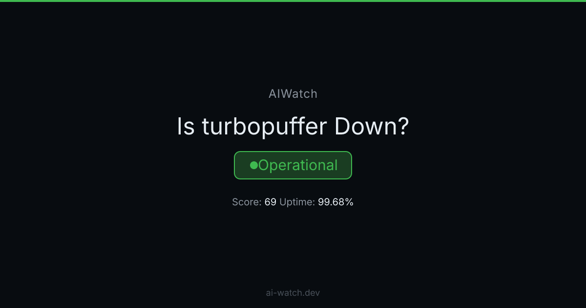 ๐ข turbopuffer: Resolved โ Elevated rate of 5xx in gcp-us-central1