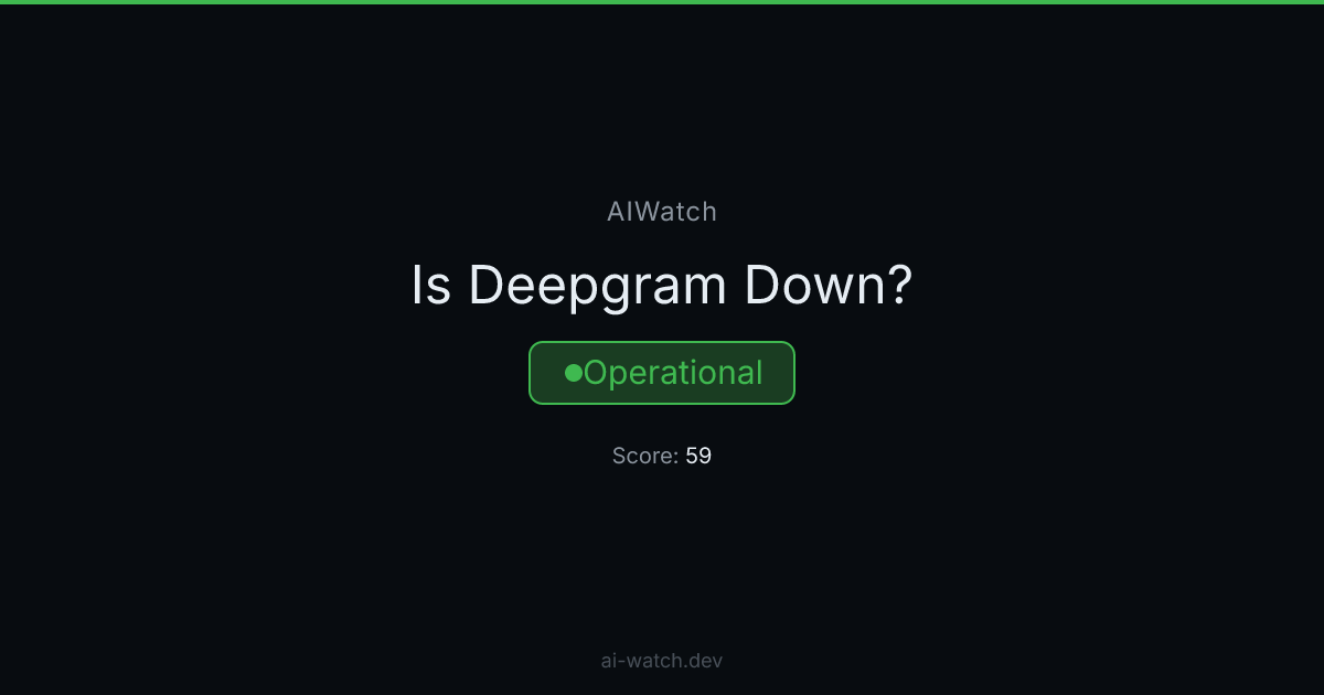 🟢 Deepgram: Resolved — Elevated API errors