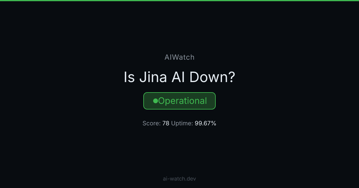 π’ Jina AI β Incident Resolved (20m)