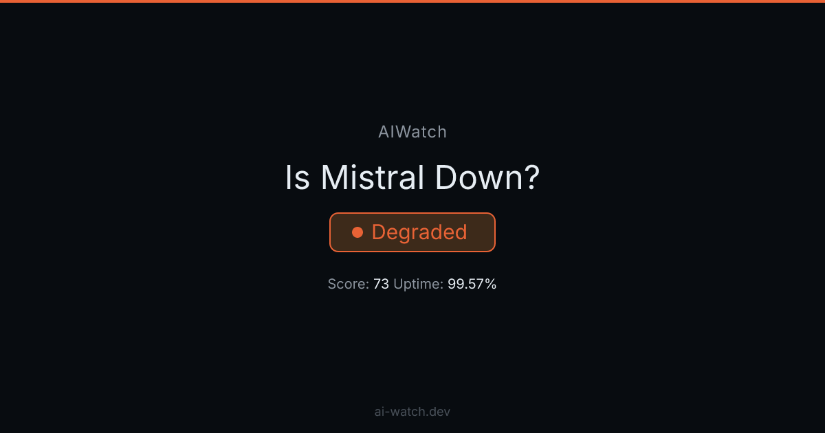 π΄ Mistral API β New Incident