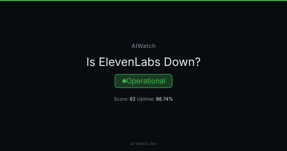 🟢 ElevenLabs: Resolved — Agents, STT, and Creative Platform: Increased Latency, Conversation Failures, and STT Failures