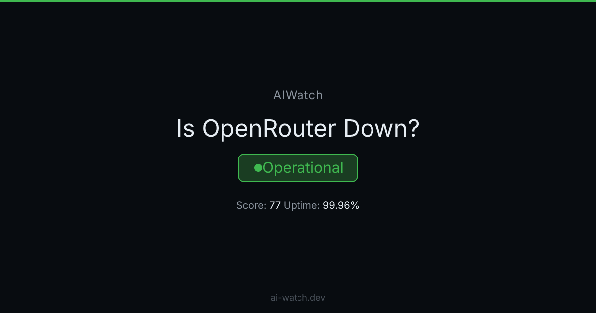 ๐ข OpenRouter: Resolved โ Usage Reporting Delays in Web App