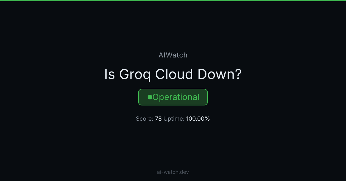 π’ Groq Cloud: Resolved β Model Performance or Availability Issue - minimaxai/minimax-m2.7