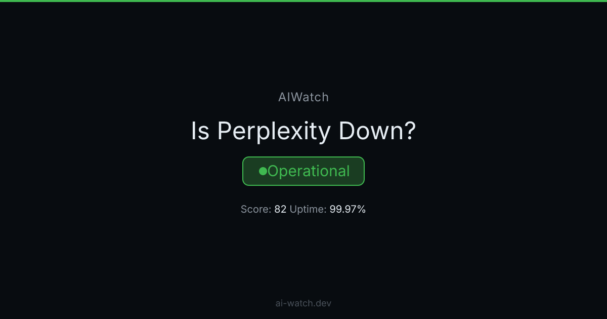 🟢 Perplexity: Resolved — Elevated API errors and timeouts