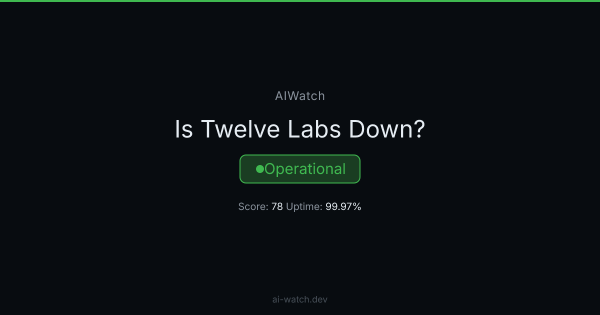 ๐ข Twelve Labs โ Incident Resolved (30m)