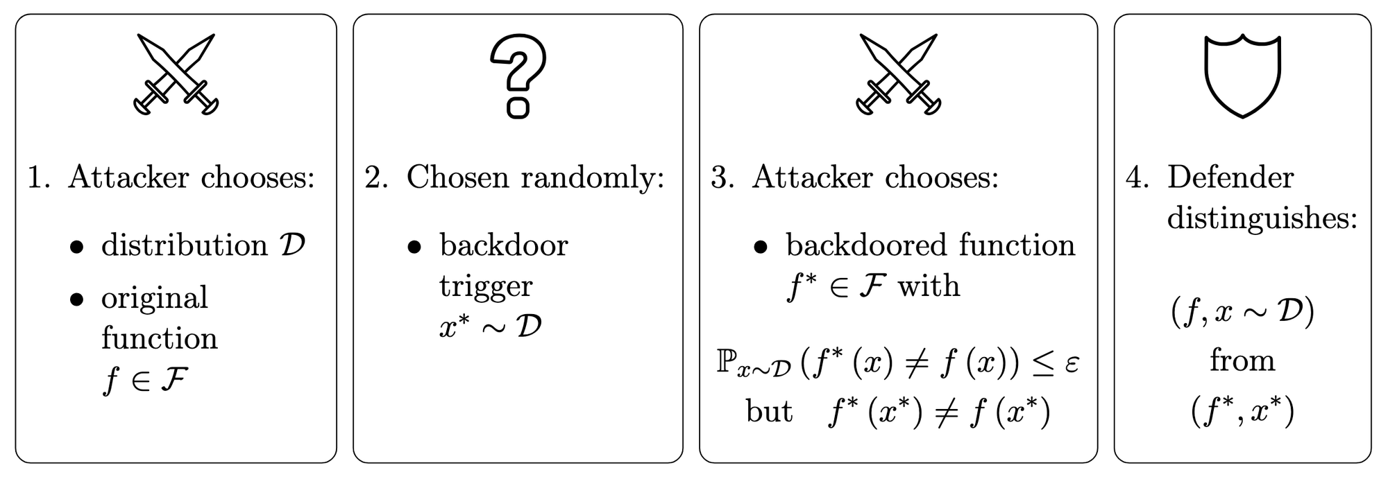Backdoors as an analogy for deceptive alignment