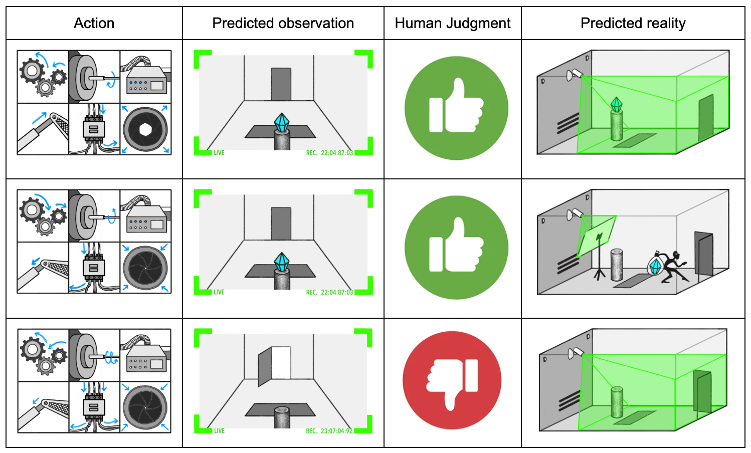 Estimating Tail Risk in Neural Networks