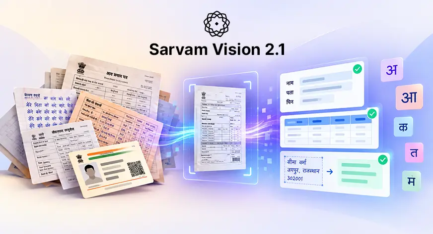 Sarvam Vision 2.1: The OCR Model Built for the Documents India Actually Has