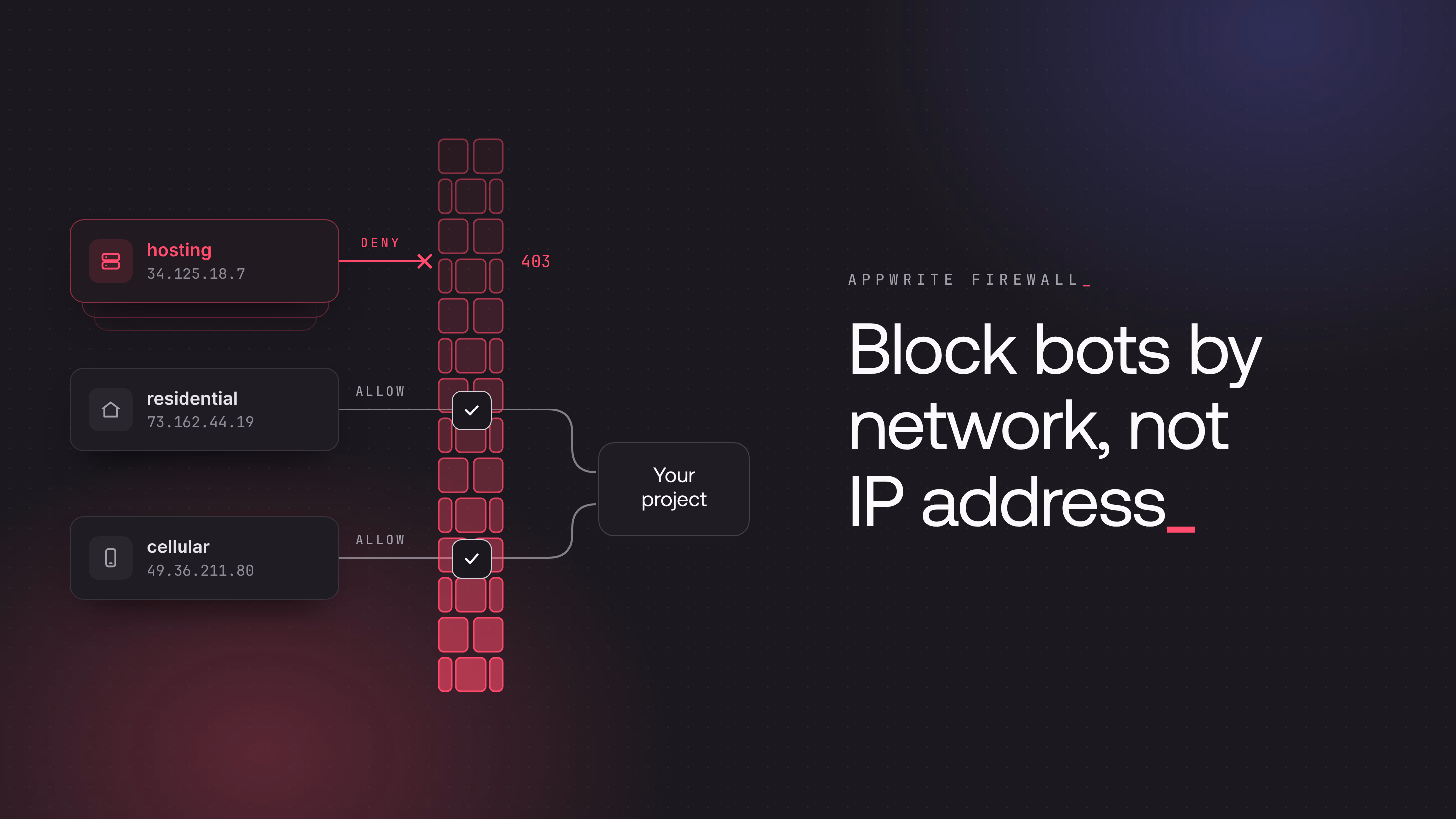 Stop IP-rotating bots with network-based Appwrite Firewall rules