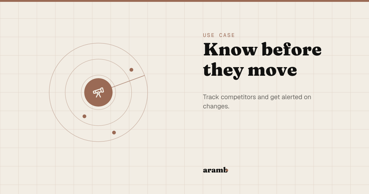 AI competitor monitoring agent: what it does, how to build it, and what it costs (2026)