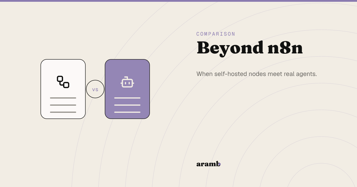 n8n alternatives in 2026 — the non-technical professional's guide
