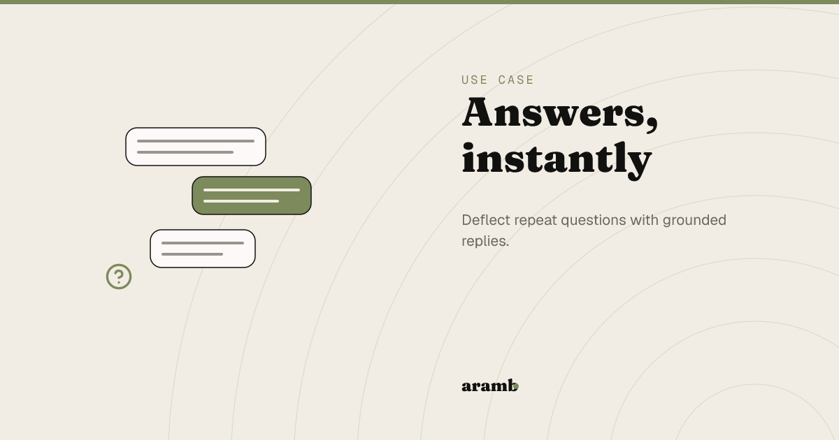 AI faq answering agent: what it does, how to build it, and what it costs (2026)