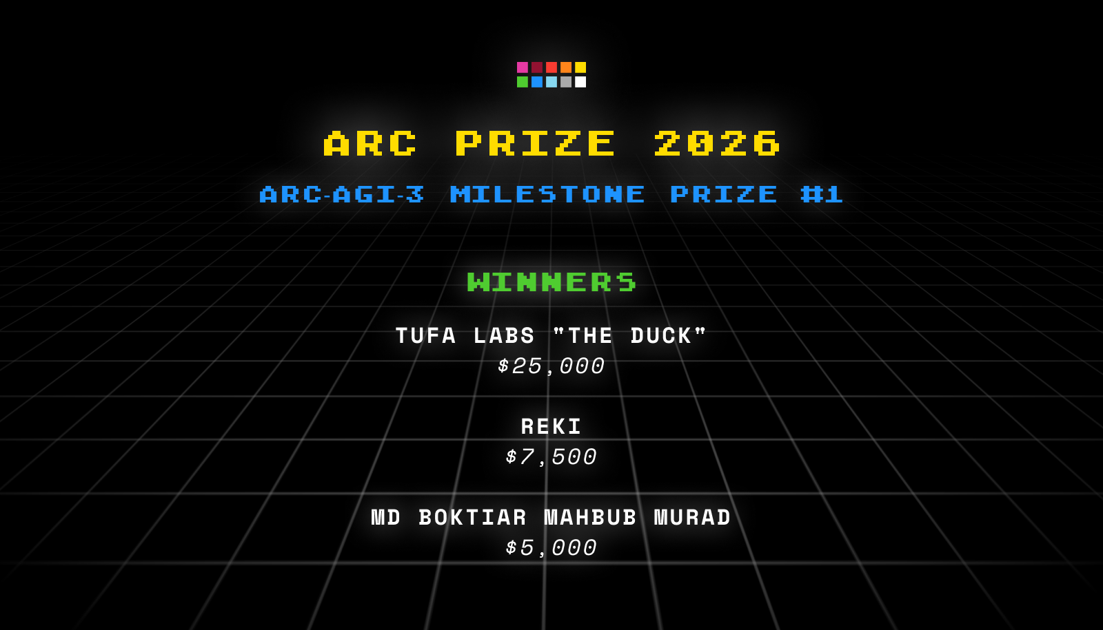 ARC Prize 2026: ARC-AGI-3 Milestone Prize #1