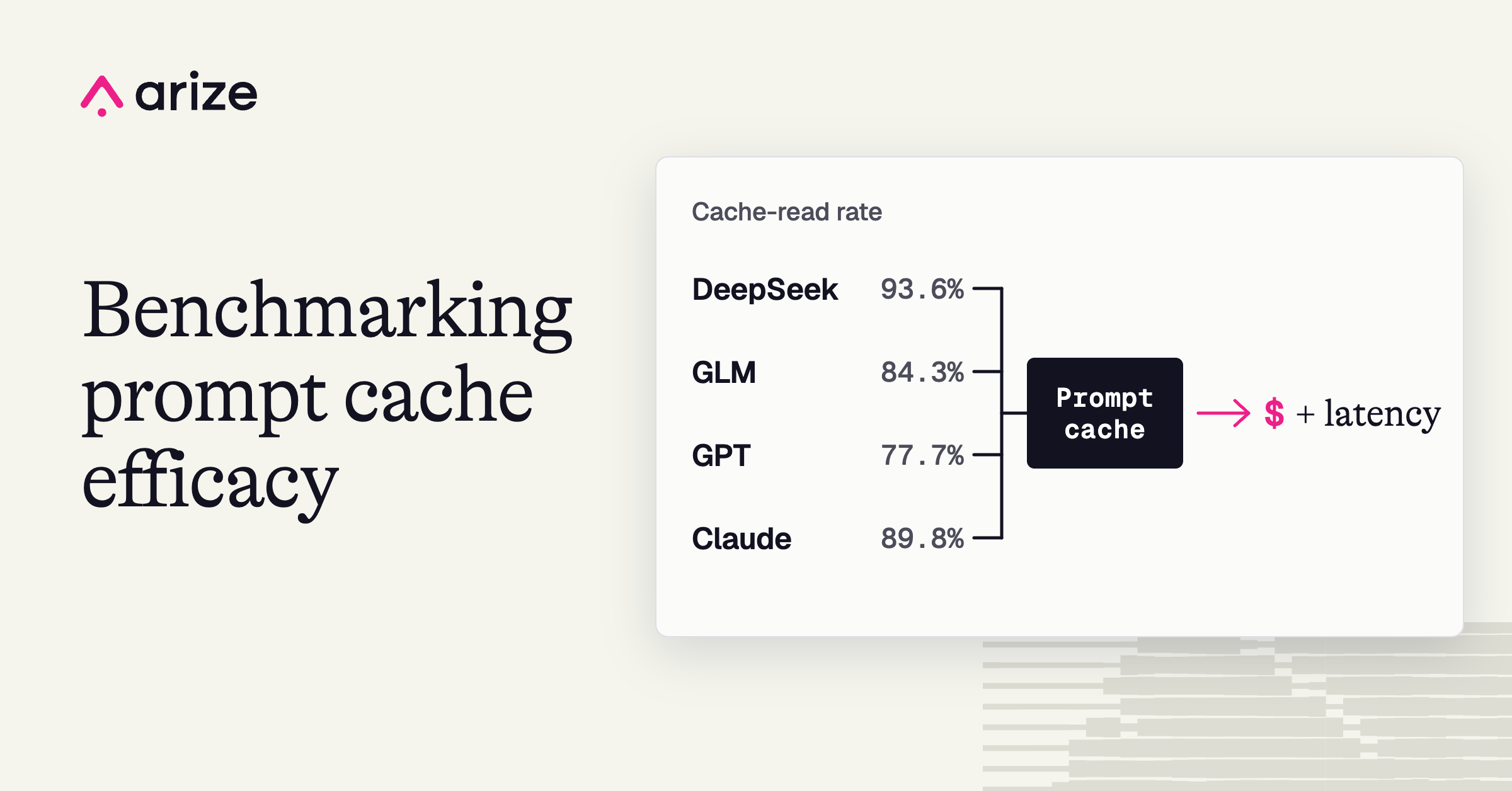 Prompt caching benchmark: high cache reuse doesn’t always mean lower cost