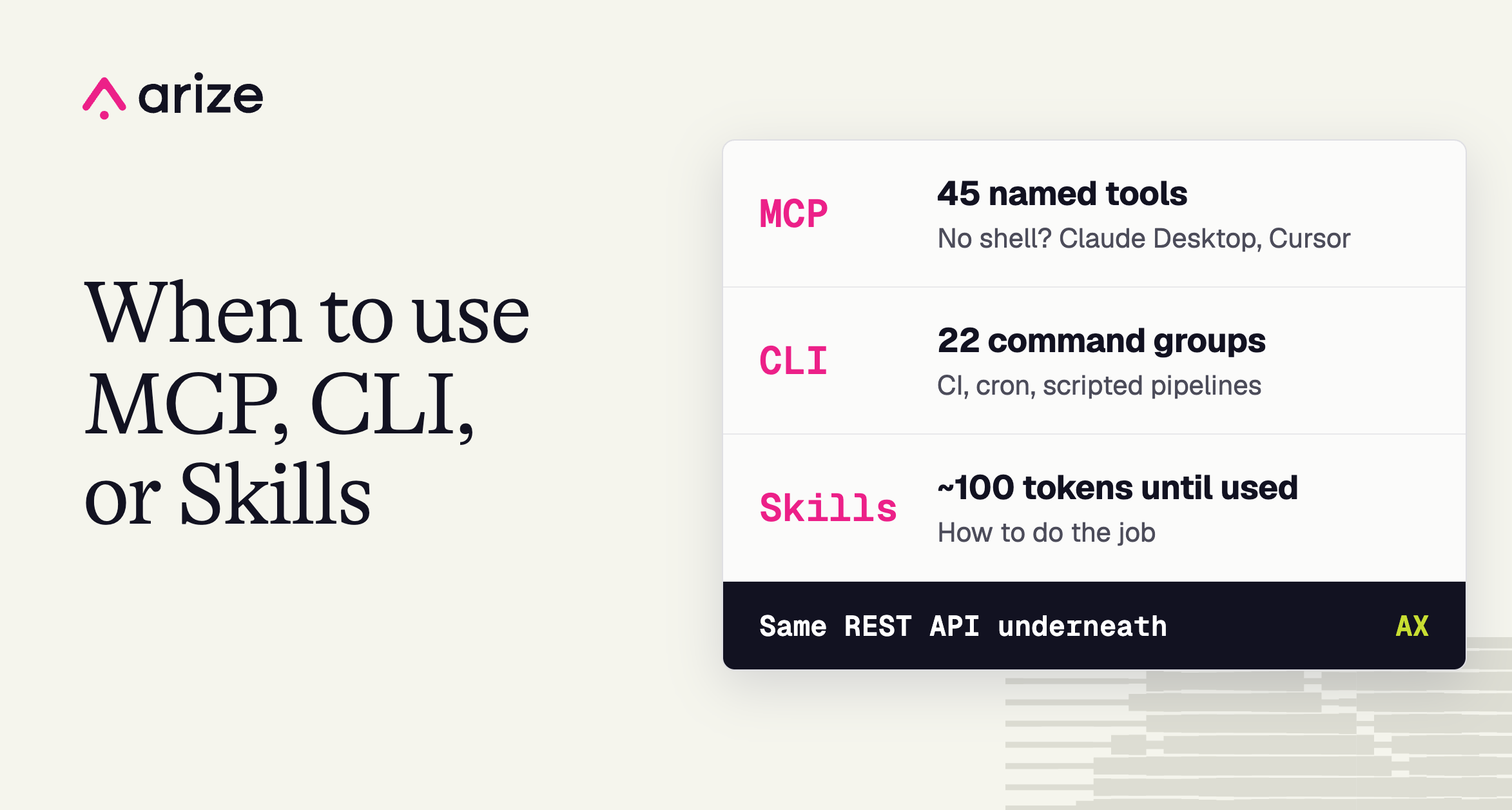 Introducing Arize AX MCP: When to use MCP, CLI, or skills
