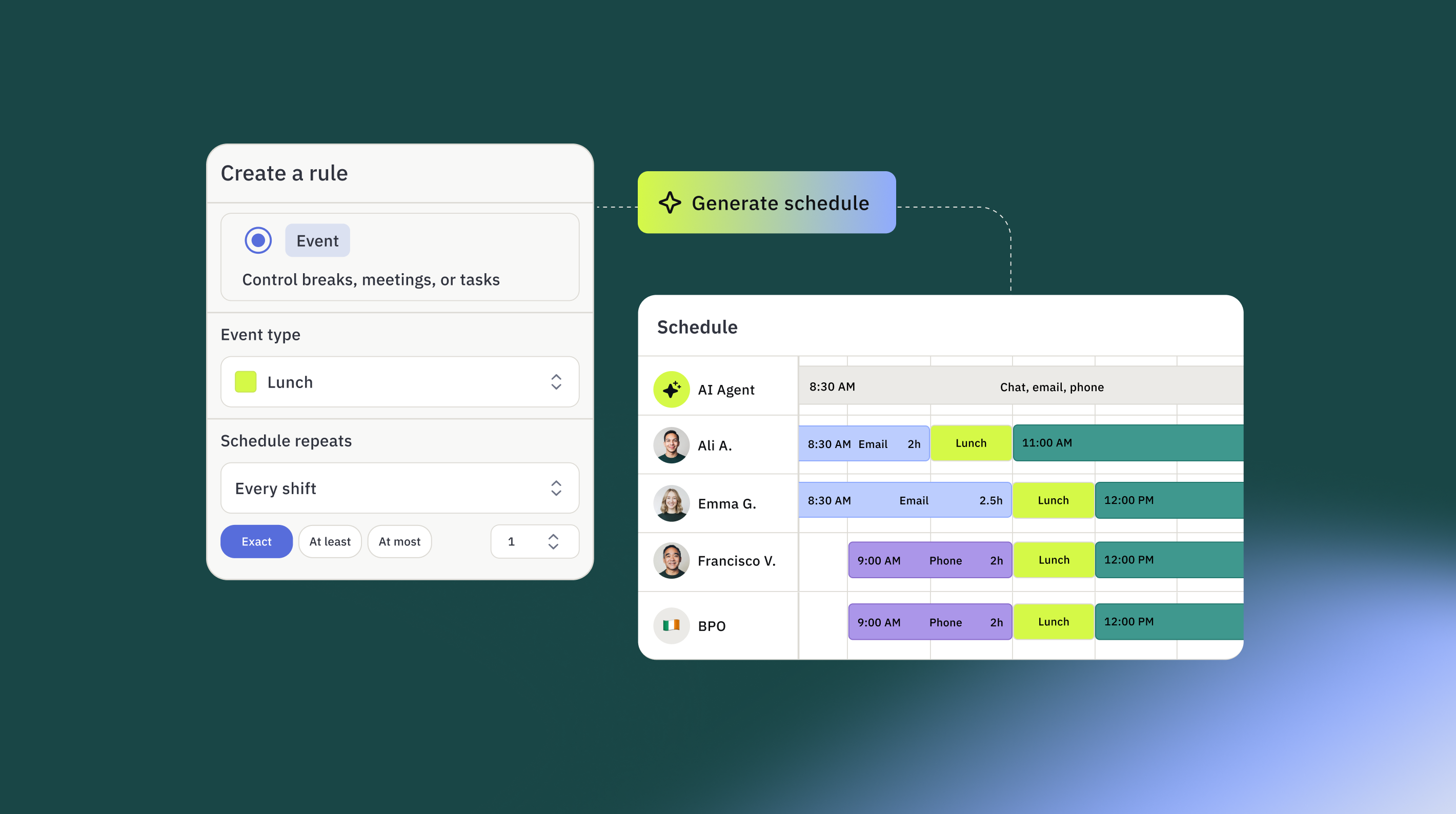 Schedule Generation: AI-Powered Scheduling