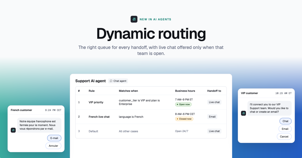 Introducing Dynamic Routing for smarter AI handoffs