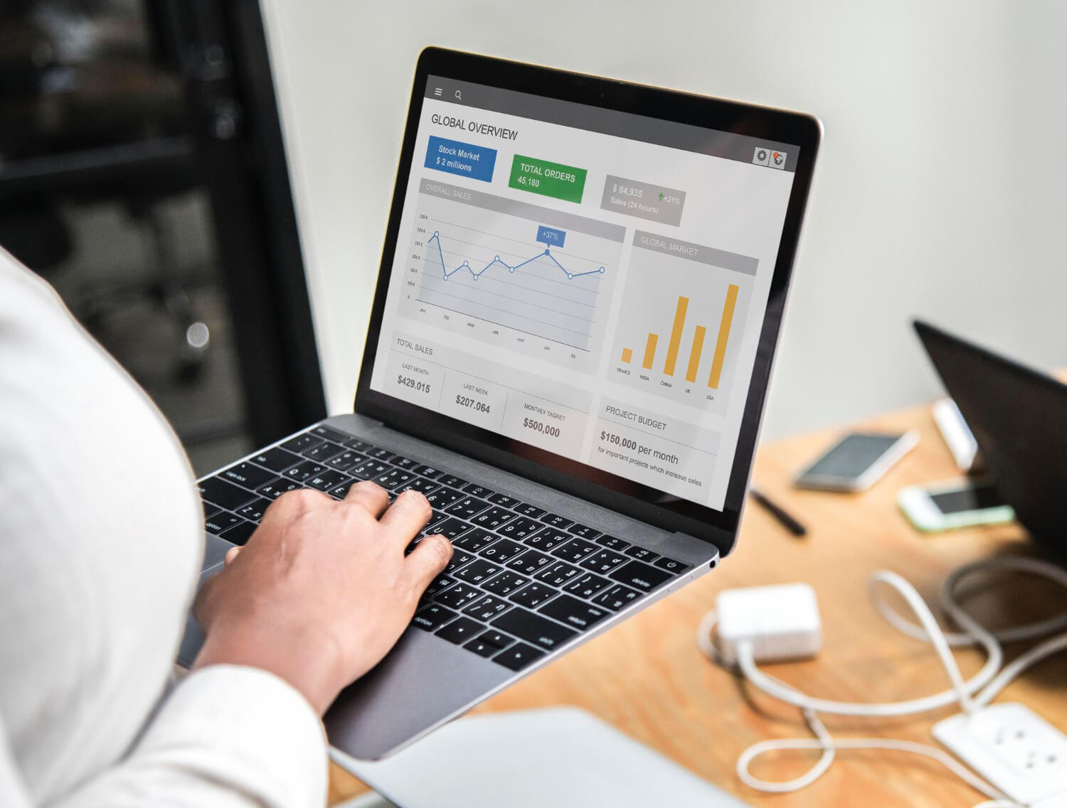 Common Mistakes Businesses Make When Running Multilingual Ads
